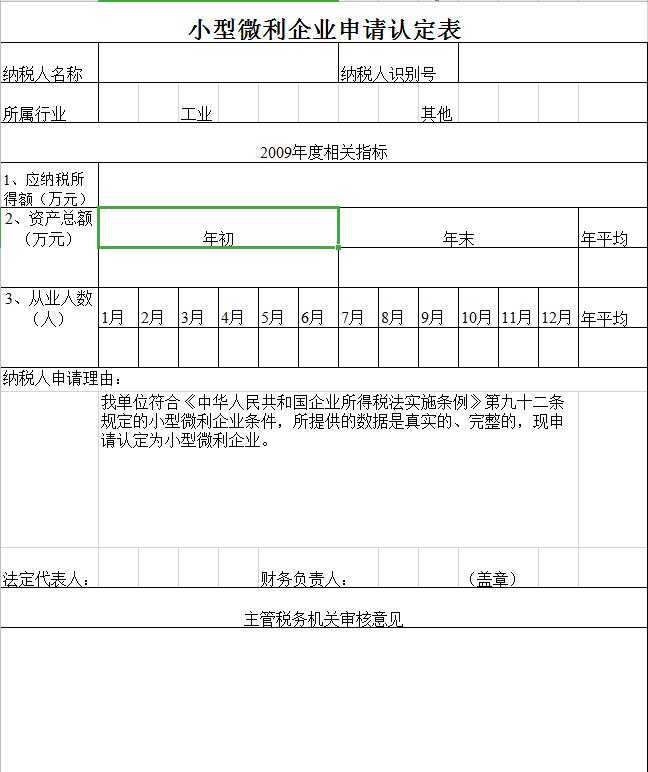 excel业绩年度报表教程,excel财务报表看板模板