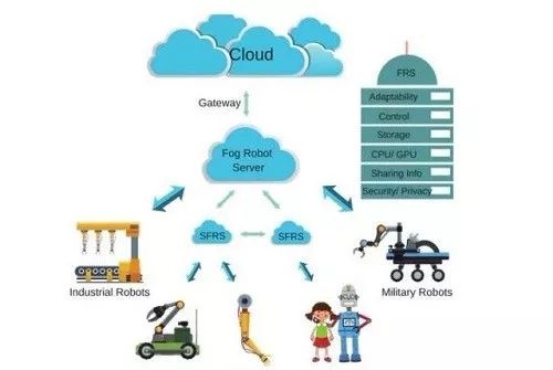 易家要闻——12月3日：马云怒怼雷军：风过去了，摔死的都是猪