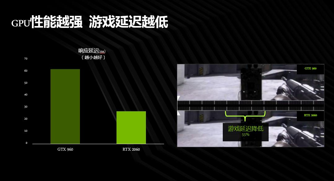 fps游戏144hz够吗,fps游戏144hz够用了吗