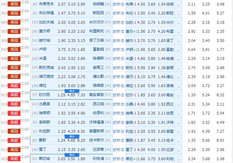 2019年中国足球协会超级联赛规程,2020中国足球协会超级联赛赛程