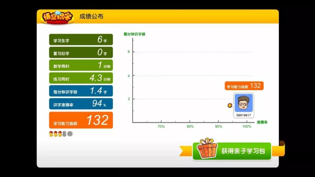 小学生识字软件app免费,儿童识字app免费排行榜前十名
