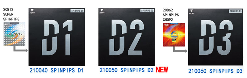 tsp正胶red,长胶tsp和victas有什么区别