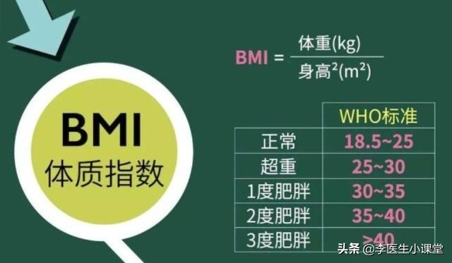 更年期女性疼痛用什么办法解决,50岁更年期全身疼痛怎么回事