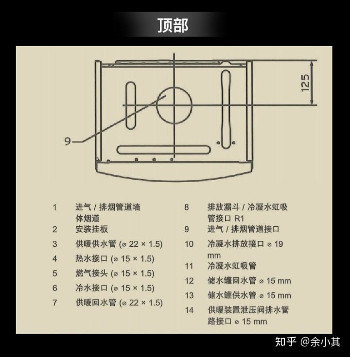采暖燃气壁挂炉拆解测评,威能冷凝壁挂炉拆解视频