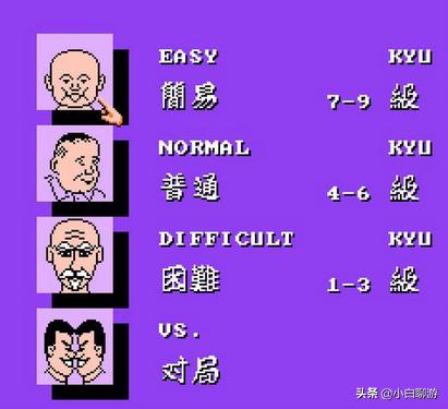 fc游戏回忆录之马里奥版,游戏回忆录云顶