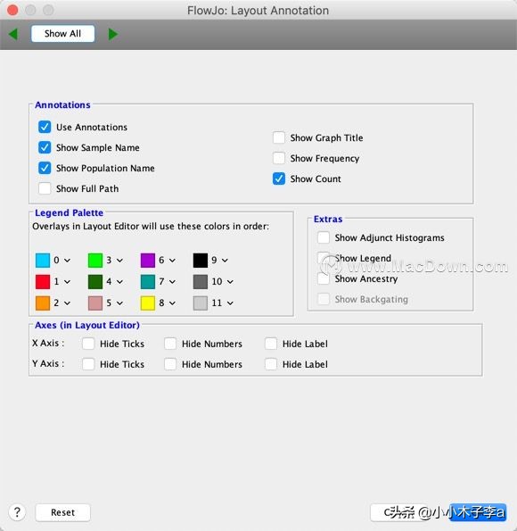 flowjo杞欢濡備綍鍒嗘瀽缁嗚優鍛ㄦ湡,flowjo杞欢鍒嗘瀽缁嗚優鍛ㄦ湡