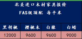 橡木=白橡木=北美白橡木？这种被冒充最多的家具木材，你了解吗？