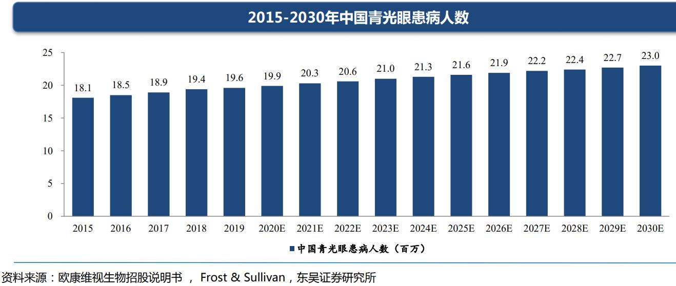 股票最牛分析师,目前最牛的证券分析师