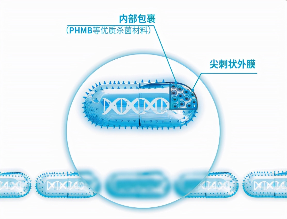 9930*处私**护理系列：医疗级专业安全护理长效无忧享受亲密关系