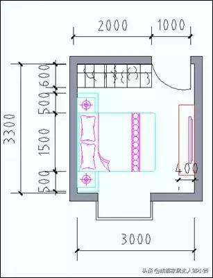 商品房最常见房间格局尺寸,房子每个区域的最佳尺寸