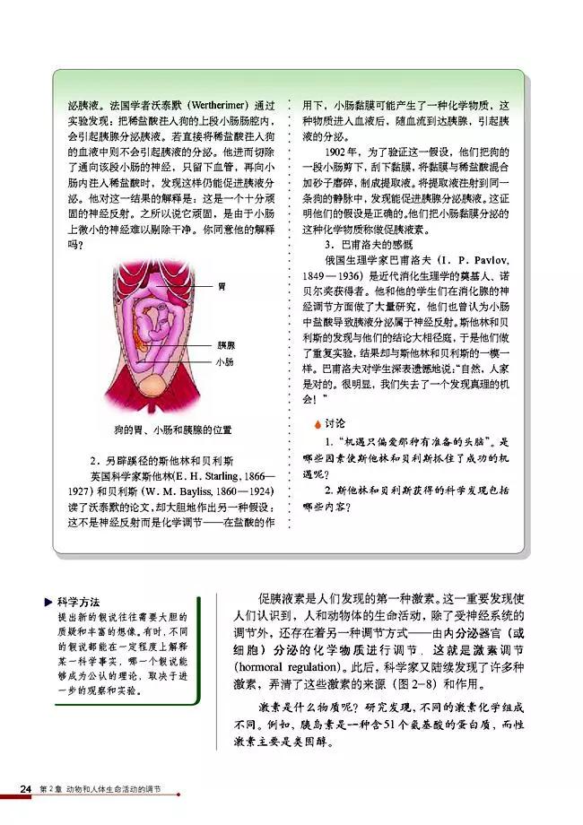 高中生物选择性必修3知识点,高中生物必修三课本电子版