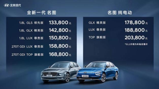 2014现代名图1.8l自动尊贵型,现代名图2021款1.8精英版落地价