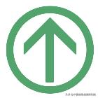 高校迎来返校潮！几个小知识教你正确打开行程卡