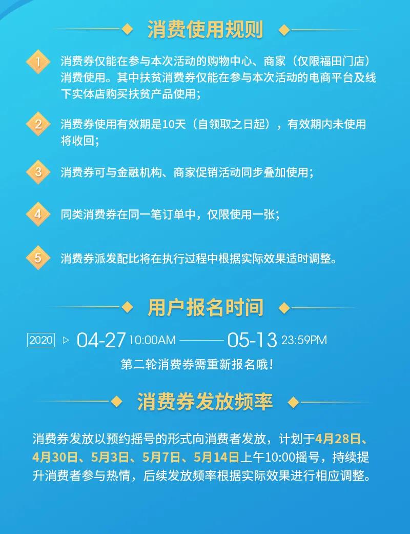 福田消费券500减200是餐饮券吗,福田消费券满500减200怎么使用