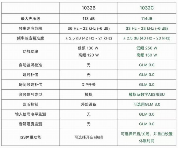 鑺叞鐪熷姏1035b鐩戝惉闊崇璁哄潧 (鑺叞鐪熷姏1035鐩戝惉闊冲搷)