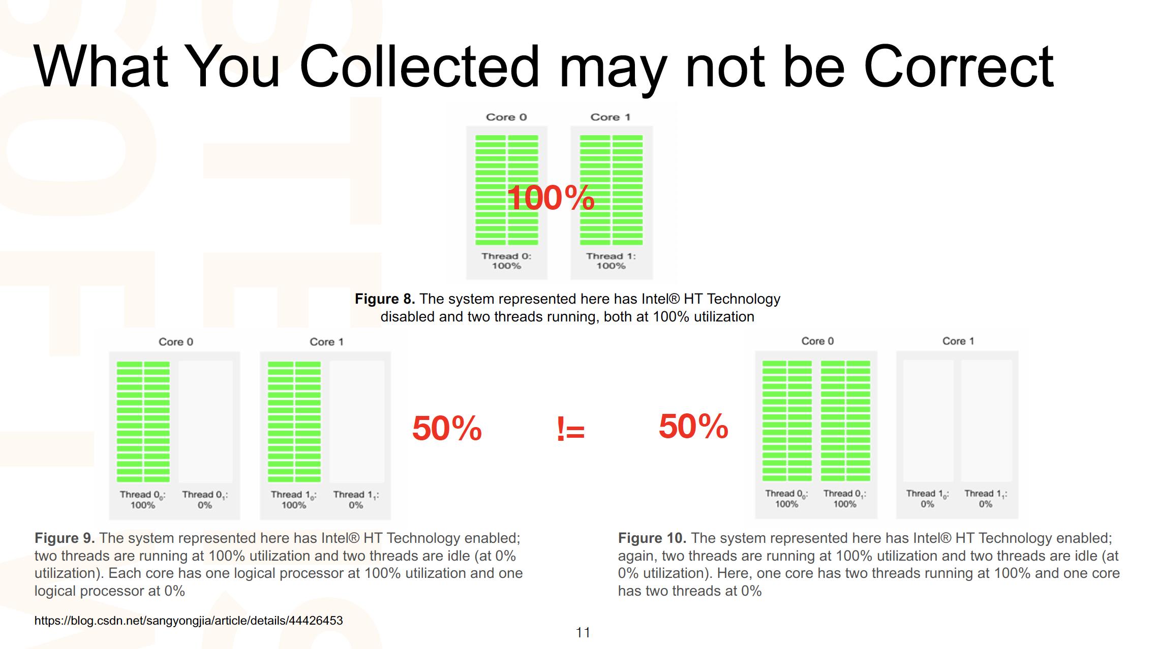 为什么说阿里的数据中心最好,阿里总共有多少个数据中心
