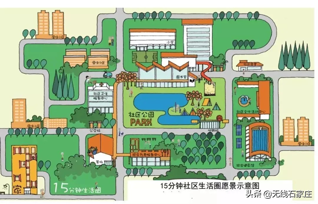 石家庄新乐积极打造社区便民15分钟生活圈