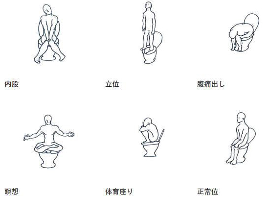 马桶清洁除味消毒去菌,马桶除菌和杀菌