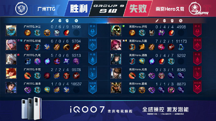 ag降级之后还能重回kpl吗,ag从踏入kpl到降级到回归夺冠历程