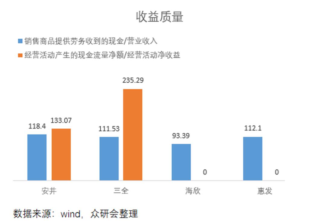 安井食品厂车间冷吗,安井食品好物