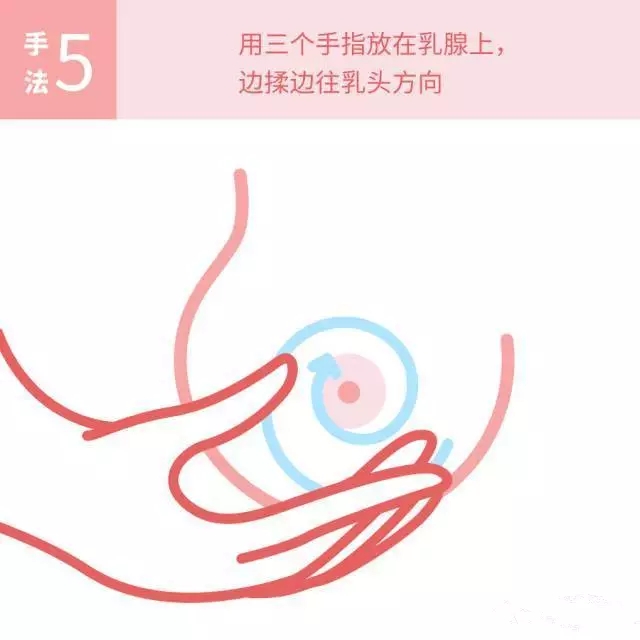 乳腺炎疼痛可以揉揉吗,乳腺炎乳房疼痛缓解是好还是坏