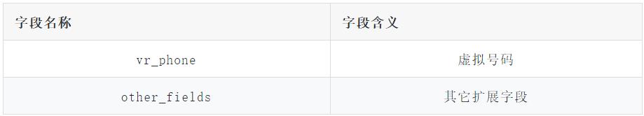 系统提升性能方案,系统性能增强工具