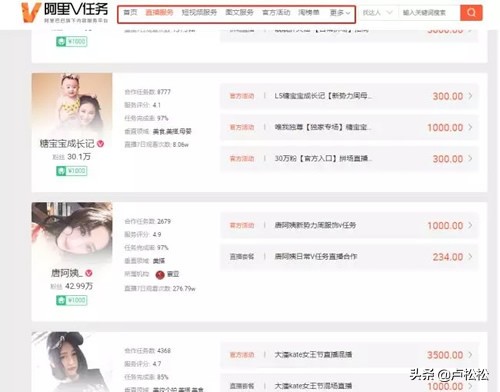 19年淘系内容营销的最新玩法