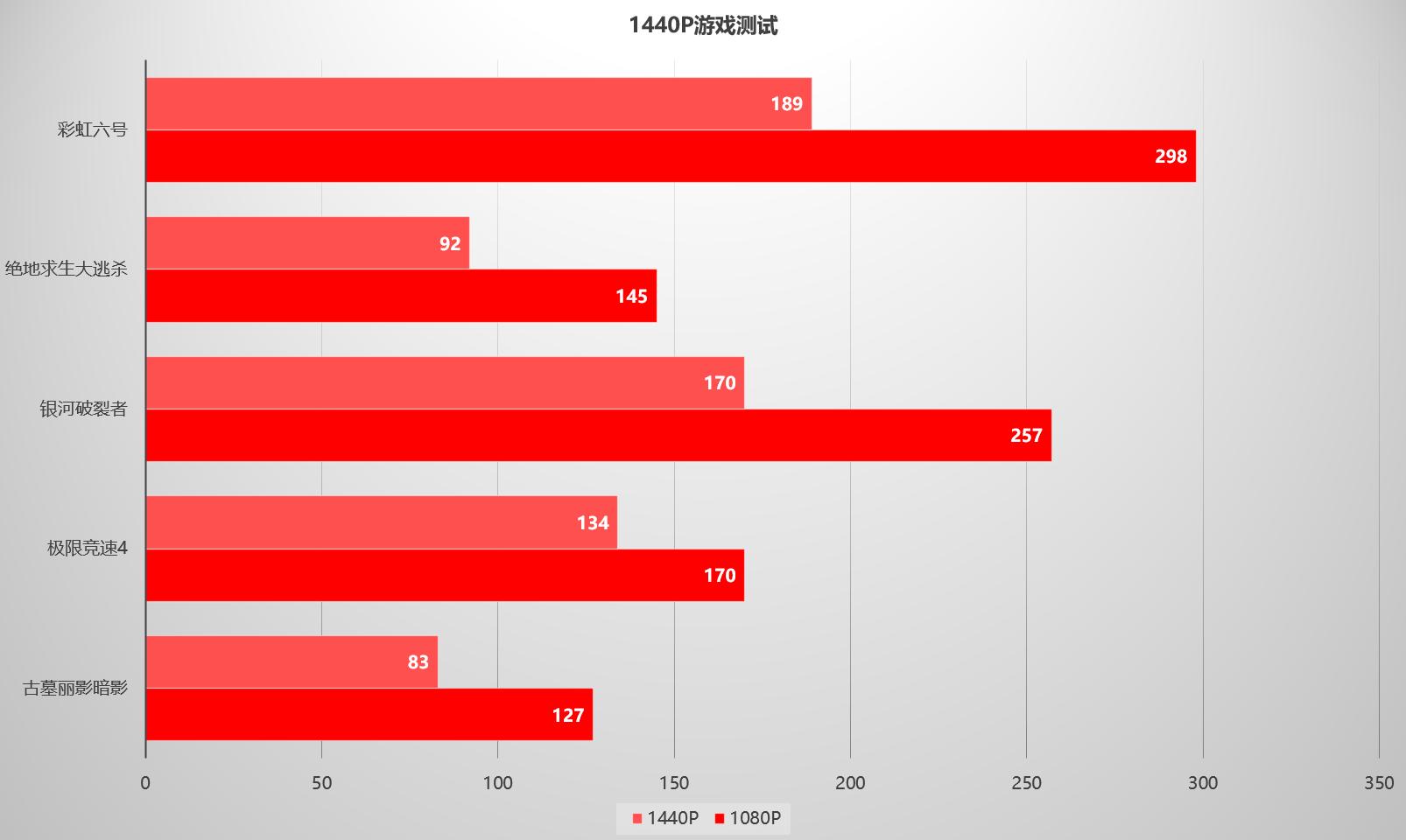 itx鏈虹鑱斿姏q58,鑱斿姏q58itx鏈虹