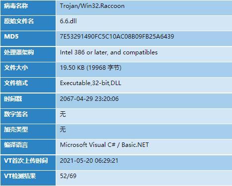 “幻鼠”组织针对我国的窃密攻击活动分析
