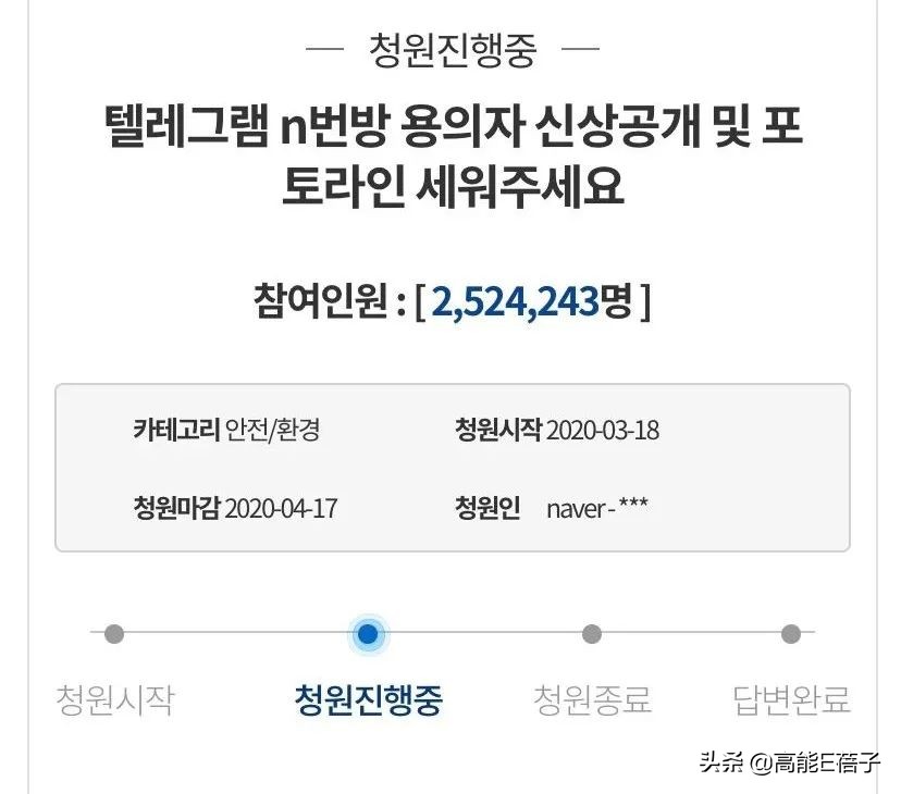 n号房案件女性为什么受骗,n号房受害者为什么会被威胁