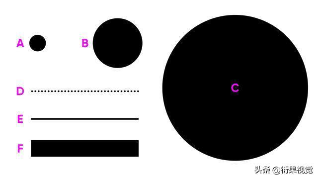 平面设计基础知识入门,平面设计入门基础知识教程