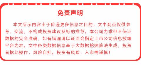 每日策略股市反弹,每日财经热点分析及投资策略