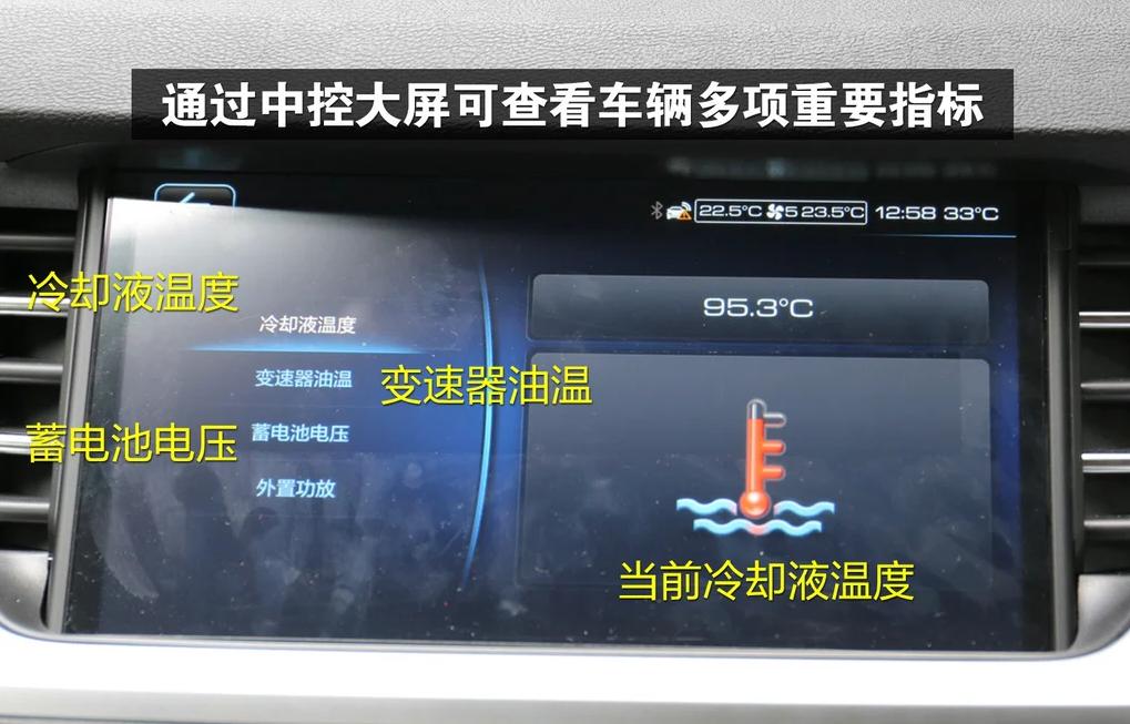 哈弗h6冠军版车内按键图解,三代h6max方向盘按键图解