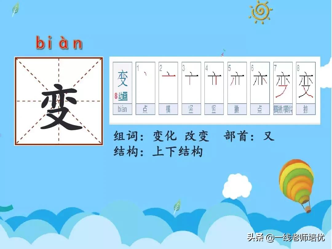 部编版二年级上册第二单元知识点,二年级语文上册我是什么知识点