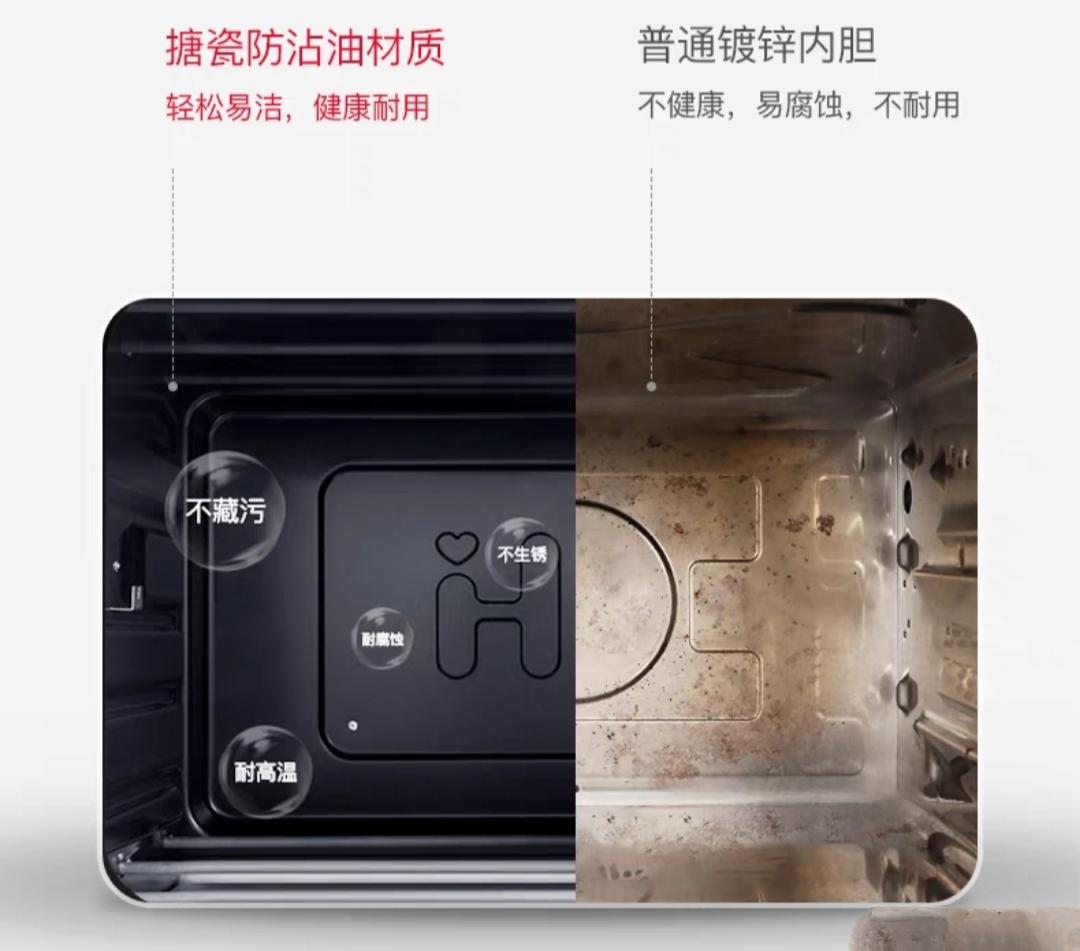 烘焙烤箱该如何选择,烘焙小白要准备哪些食材