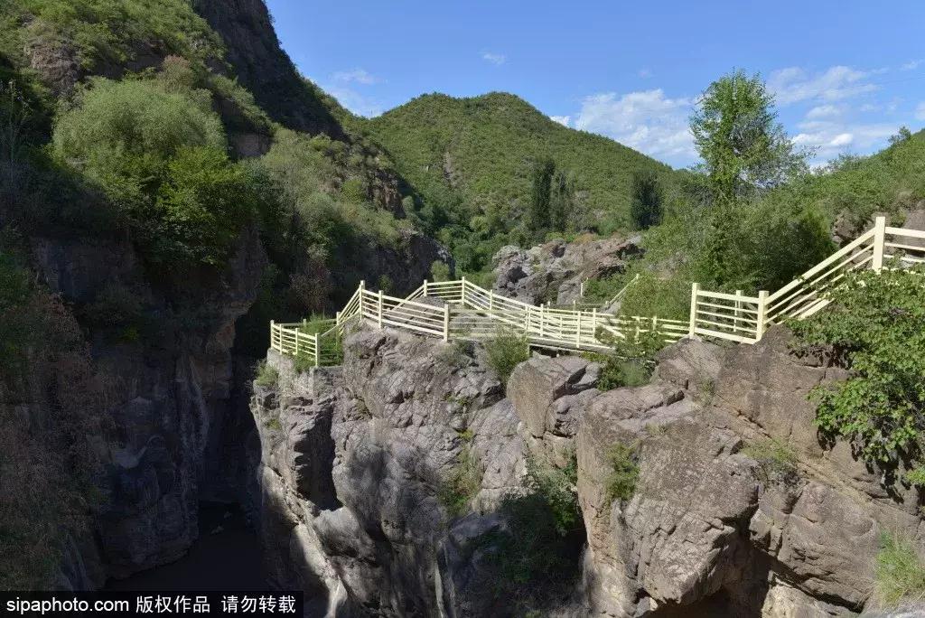 从紫禁城到故宫,从紫禁城到布达拉宫