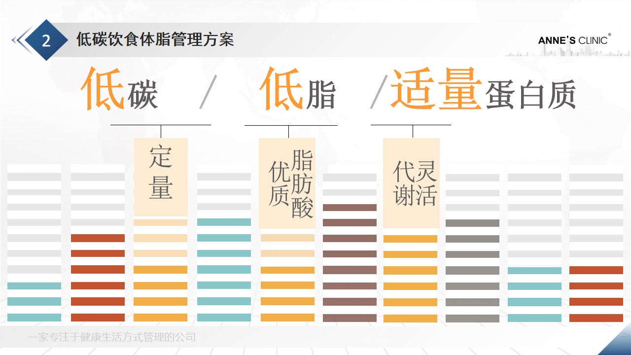 3021安馨减脂产品什么样,安馨3021科普这些技巧助你瘦下来