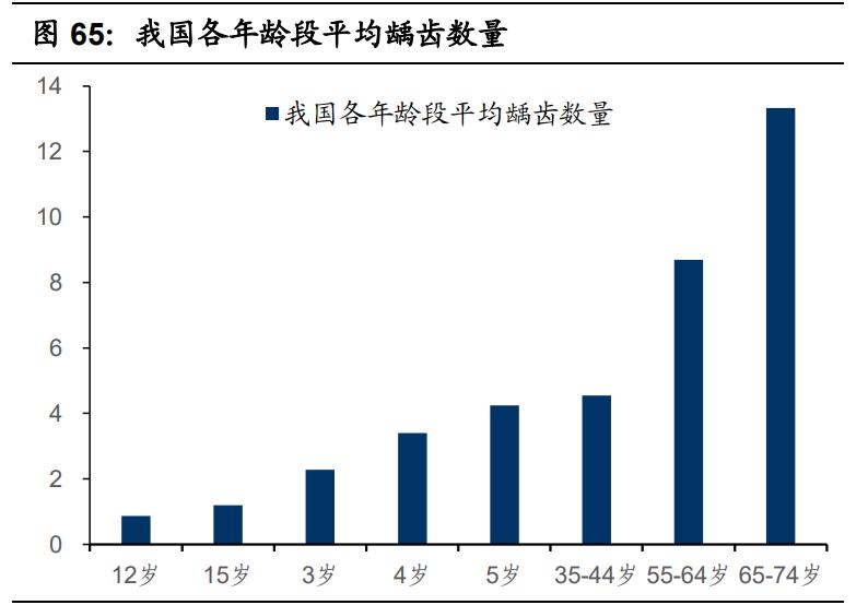 国瓷材料扩产,国瓷材料未来成长性分析