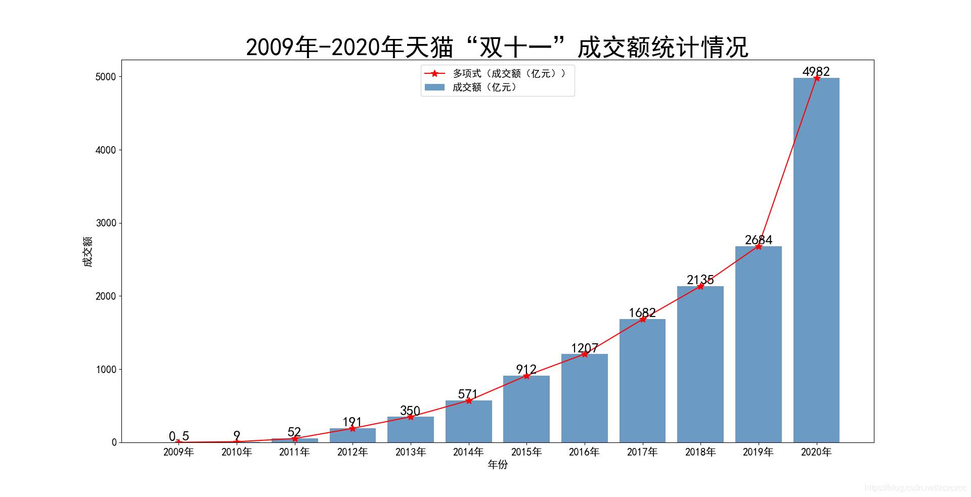 疫情下购物中心的新思考,后疫情时代购物中心如何做好服务