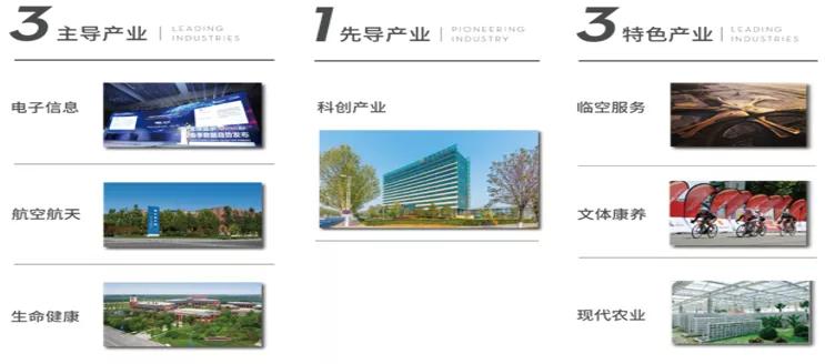 固安：城市基本面支撑度持续向好，楼市有望迎来发展快车道