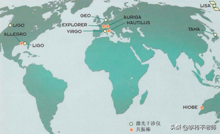 引力波是重大发现吗,人类终于找到的引力波值不值
