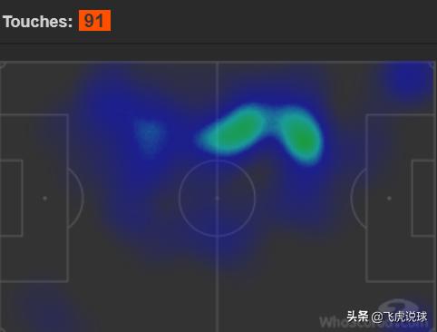 皇马的下一个技术中场,皇马未来10年中场核心