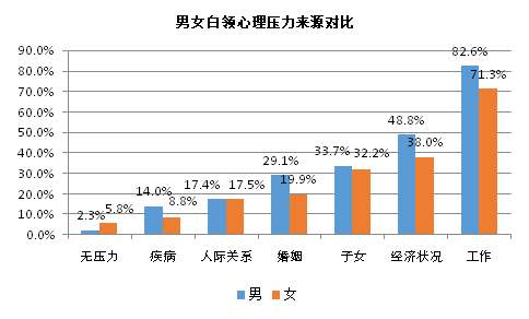 鍐呭績绌鸿櫄鎬庝箞鍏呭疄鑷繁,鍐呭績绌鸿櫄瀛ょ嫭鎬庢牱鍏呭疄鑷繁