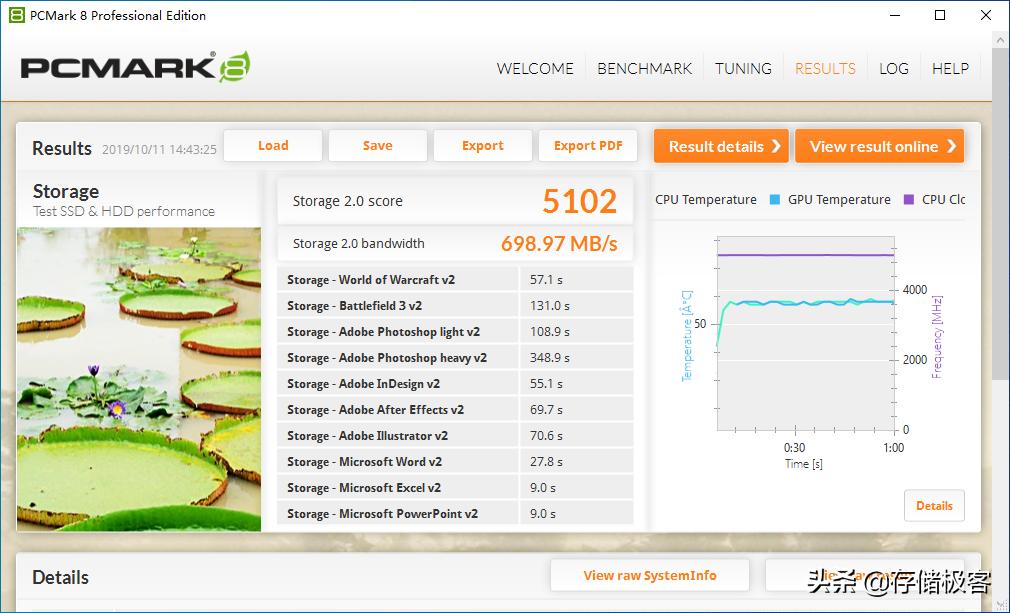 硬盘太热怎么降温,怎么给硬盘降温