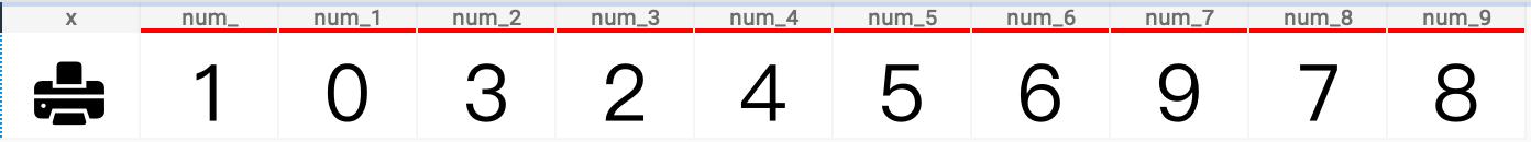 python应对反爬虫代码,python字体纠正