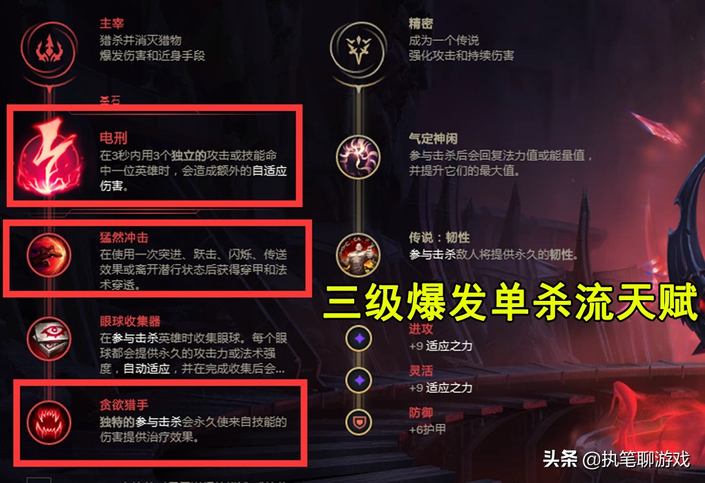 lol皎月技能基础介绍,最新lol皎月攻略视频