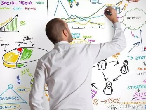 创业有妙招,创业技巧有哪些方法可以学