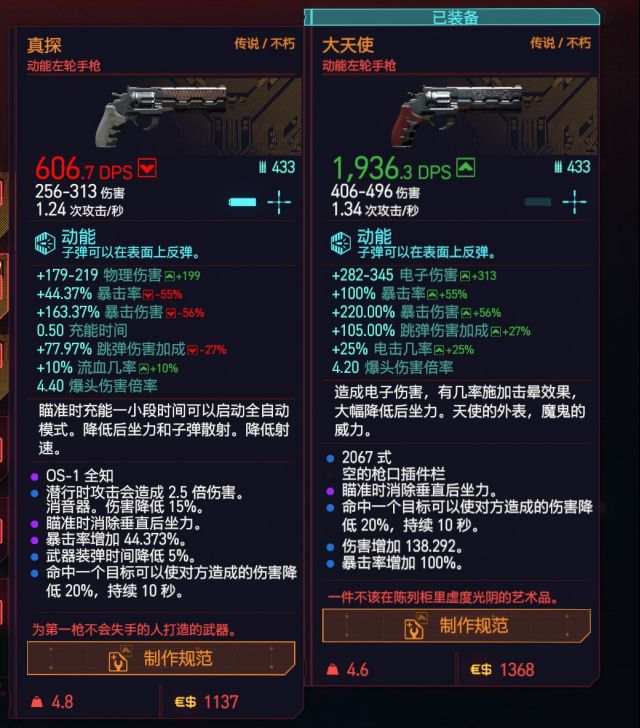 《赛博朋克2077》评测：期望越大失望越大