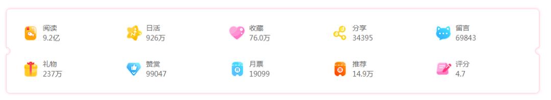 《凤逆天下》周人气破千万！国产女频漫画如何打造行业爆款