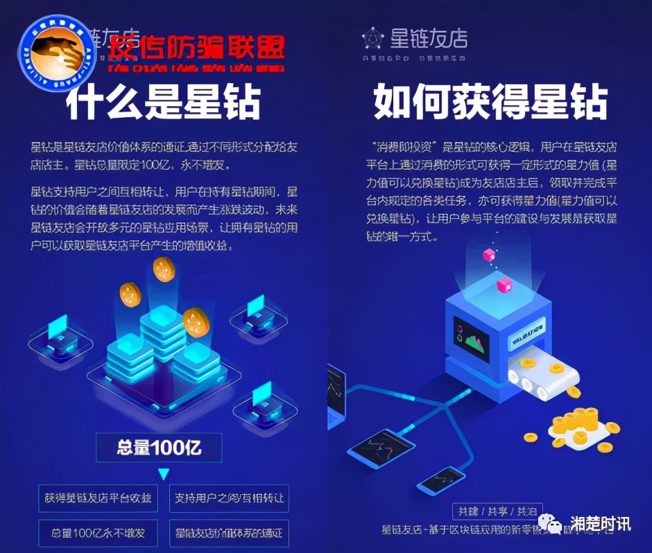 怡亚通和星链友店是什么关系,星链友店怡亚通合法吗